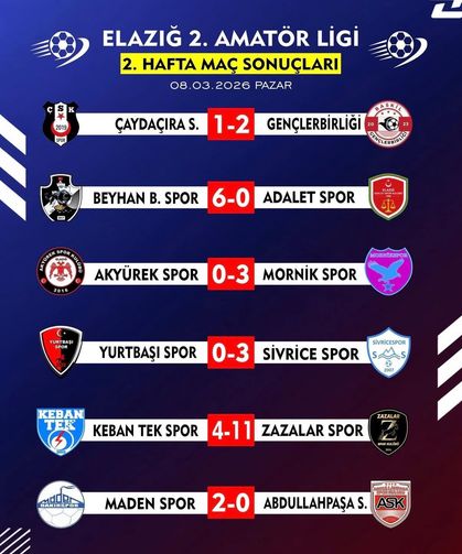 Elazığ 2. Amatör Lig 2. Hafta
