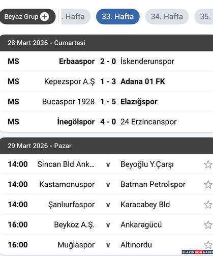 33. Hafta 4 Müsabakayla Start Aldı