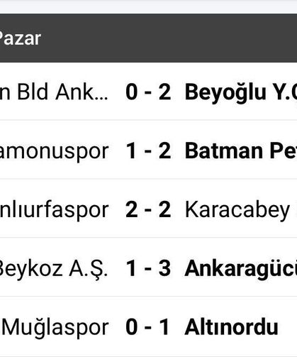 33.Haftada Sürpriz Sonuçlar Alındı