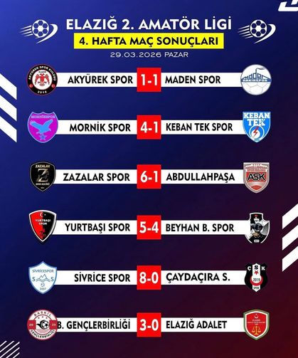 Elazığ 2. Amatör Futbol Ligi 4. Hafta