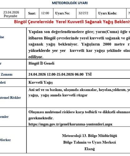 Bingöl için kuvvetli sağanak yağış uyarısı