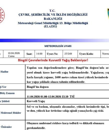 Bingöl için kuvvetli yağış uyarısı