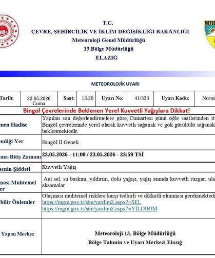 Meteorolojiden Bingöl için kuvvetli yağış uyarısı