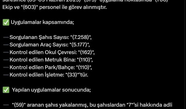 Bingöl’de 7 bin şahıs sorgulandı