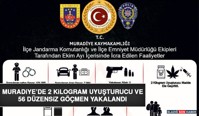 Muradiye’de 2 Kilogram Uyuşturucu ve 56 Düzensiz Göçmen Yakalandı