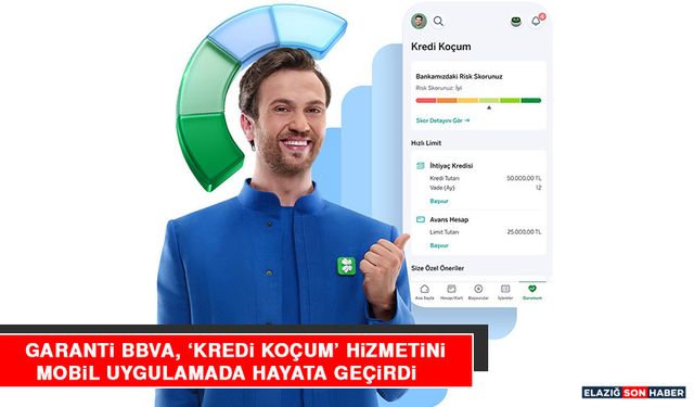 Garanti BBVA, ‘Kredi Koçum’ Hizmetini Mobil Uygulamada Hayata Geçirdi