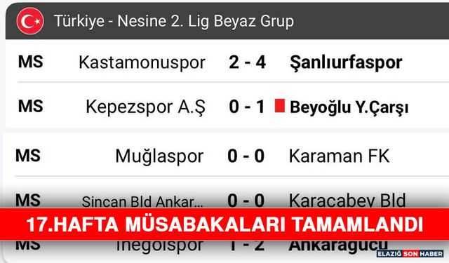 17.Hafta Müsabakaları Tamamlandı