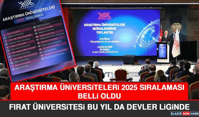 Araştırma Üniversiteleri 2025 Sıralaması Belli Oldu, Fırat Üniversitesi Bu Yıl Da Devler Liginde