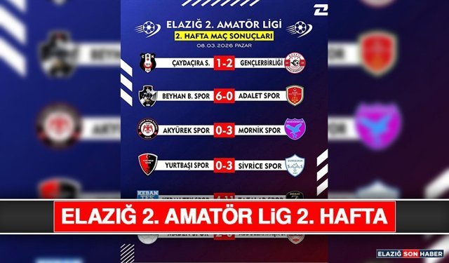 Elazığ 2. Amatör Lig 2. Hafta