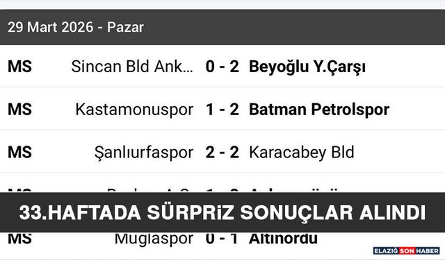 33.Haftada Sürpriz Sonuçlar Alındı
