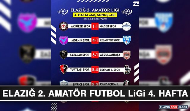 Elazığ 2. Amatör Futbol Ligi 4. Hafta