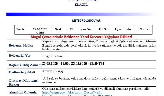 Meteorolojiden Bingöl için kuvvetli yağış uyarısı