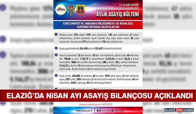 Elazığ’da Nisan Ayı Asayiş Bilançosu Açıklandı