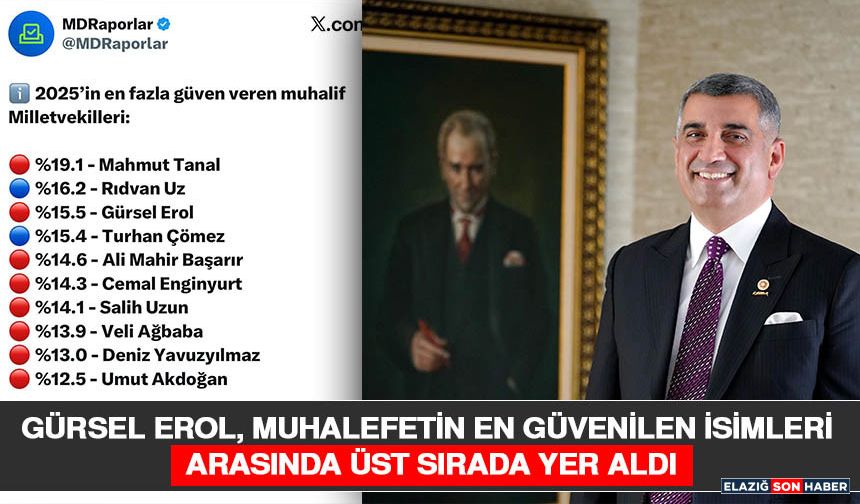 Gürsel Erol, Muhalefetin En Güvenilen İsimleri Arasında Üst Sırada Yer Aldı