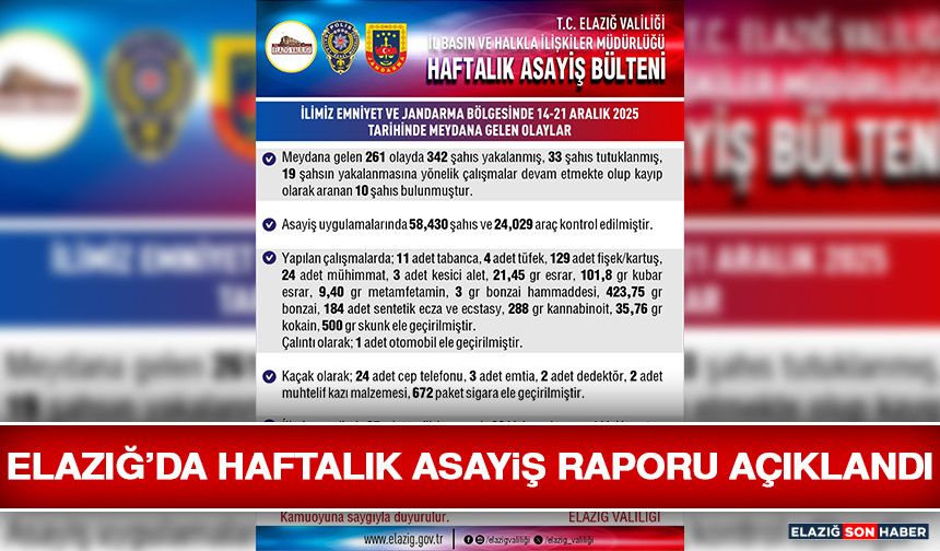 Elazığ’da Haftalık Asayiş Raporu Açıklandı