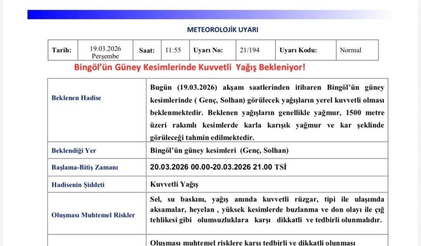 Meteorolojiden Bingöl için kuvvetli yağış uyarısı