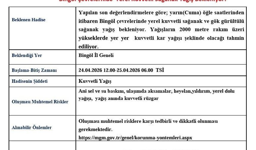 Bingöl için kuvvetli sağanak yağış uyarısı