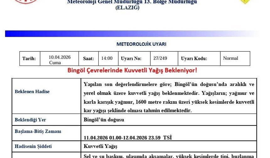 Bingöl için kuvvetli yağış uyarısı