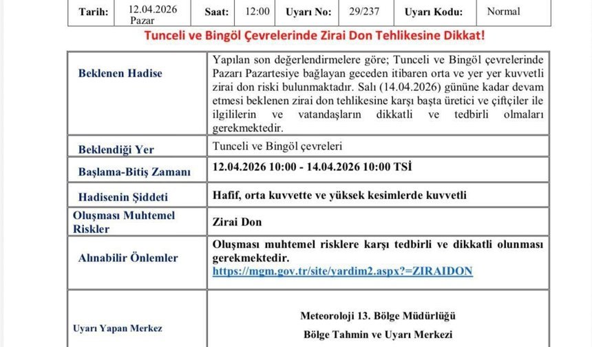 Meteorolojiden Bingöl ve Tunceli için zirai don uyarısı