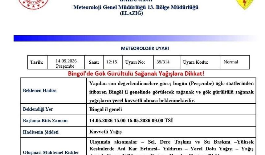 Bingöl için sağanak yağış uyarısı