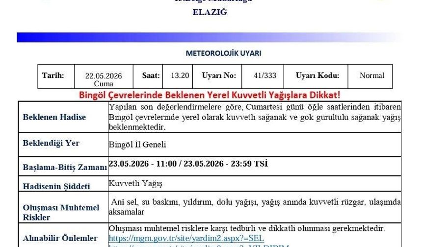 Meteorolojiden Bingöl için kuvvetli yağış uyarısı