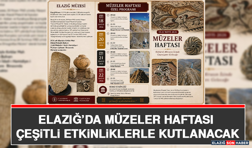 Elazığ’da Müzeler Haftası Çeşitli Etkinliklerle Kutlanacak