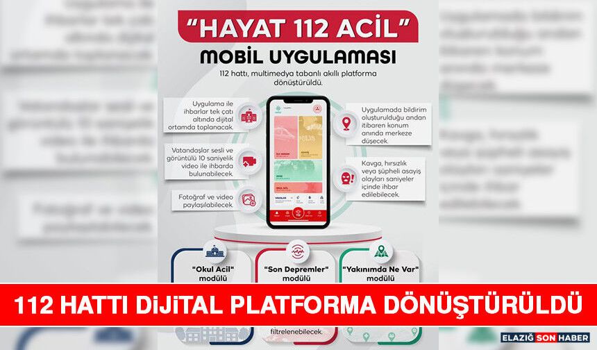 112 Hattı Dijital Platforma Dönüştürüldü