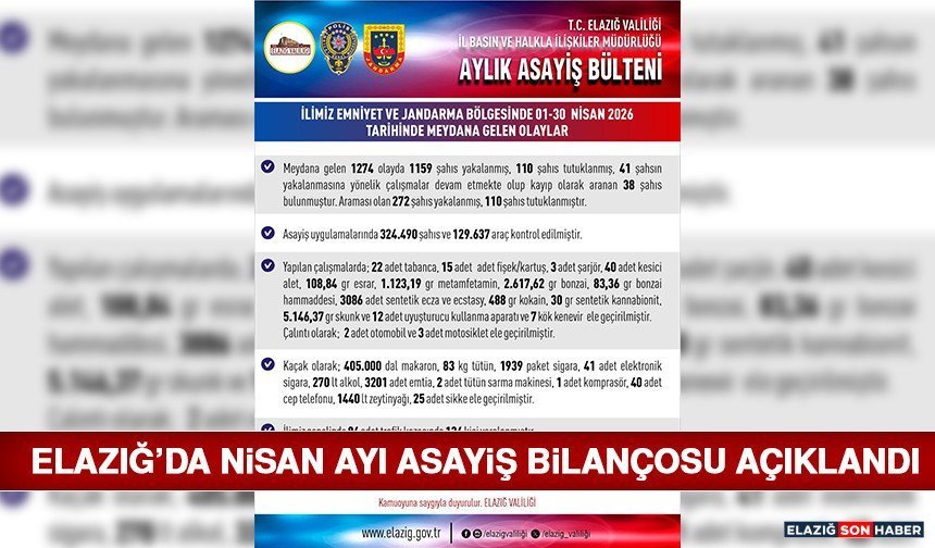 Elazığ’da Nisan Ayı Asayiş Bilançosu Açıklandı
