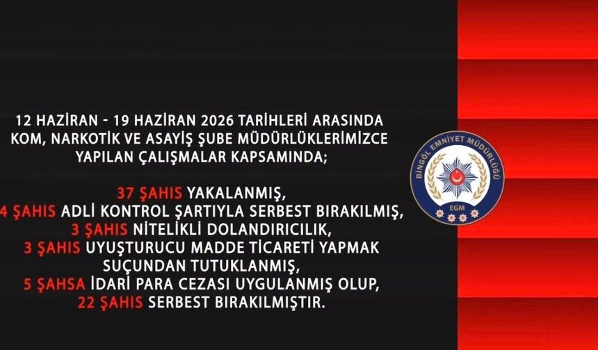 Bingöl'de bir haftada 37 şüpheli yakalandı