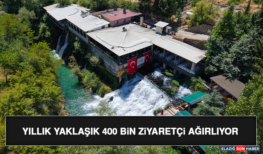 Yıllık yaklaşık 400 Bin Ziyaretçi Ağırlıyor