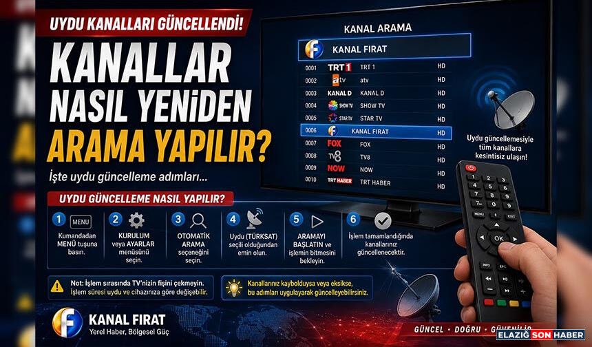 Uydu Kanalları Güncellendi! Kanallar İçin Frekans Güncellemesi Gerekiyor