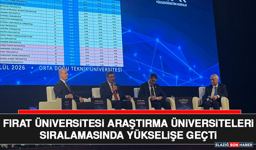 Fırat Üniversitesi Araştırma Üniversiteleri Sıralamasında Yükselişe Geçti