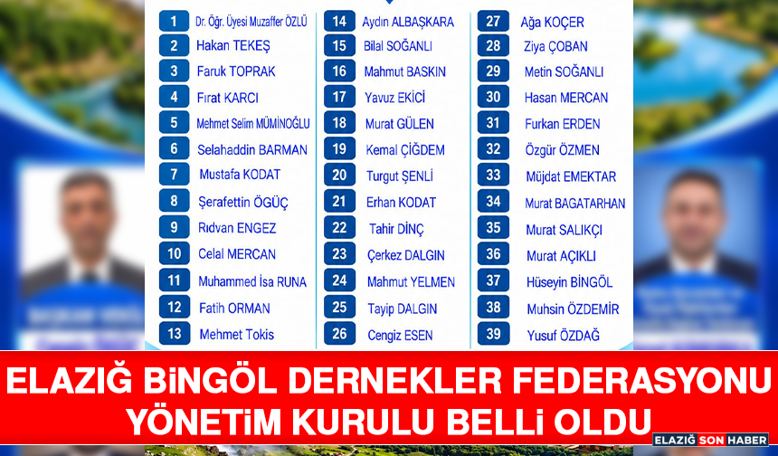 Elazığ Bingöl Dernekler Federasyonu Yönetim Kurulu Belli Oldu