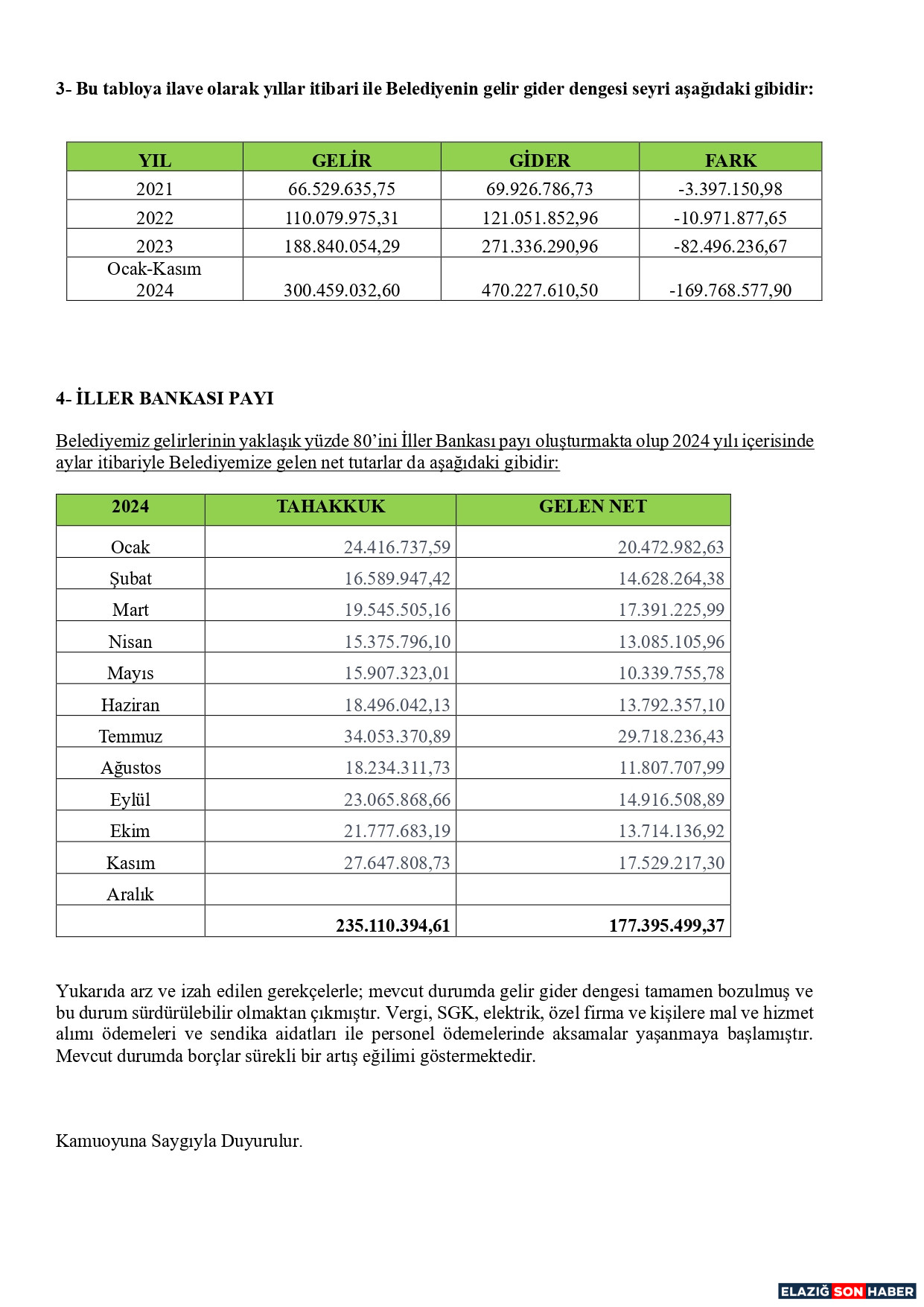 Belediye Mali Raporu Page 0003