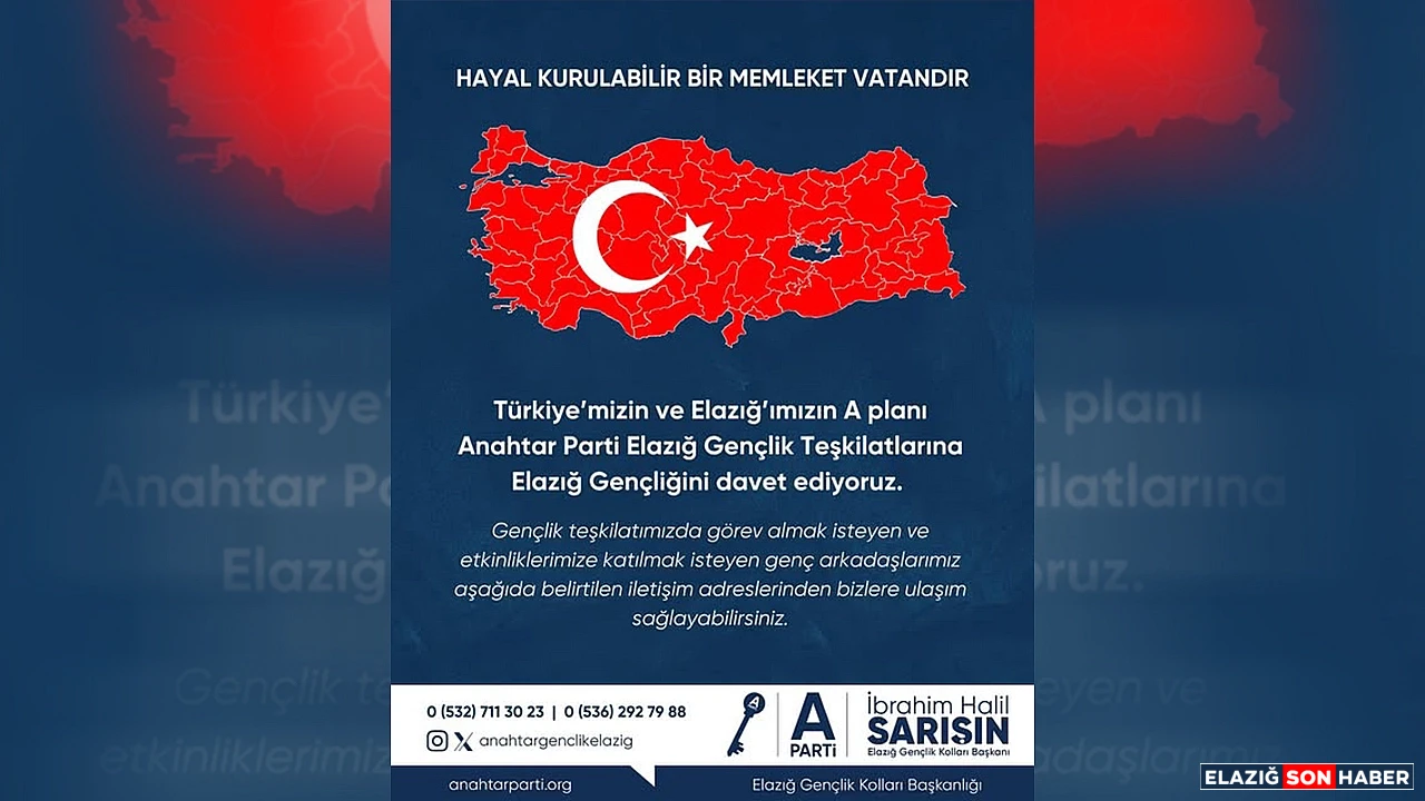 Anahtar Parti Gençlik Kolları