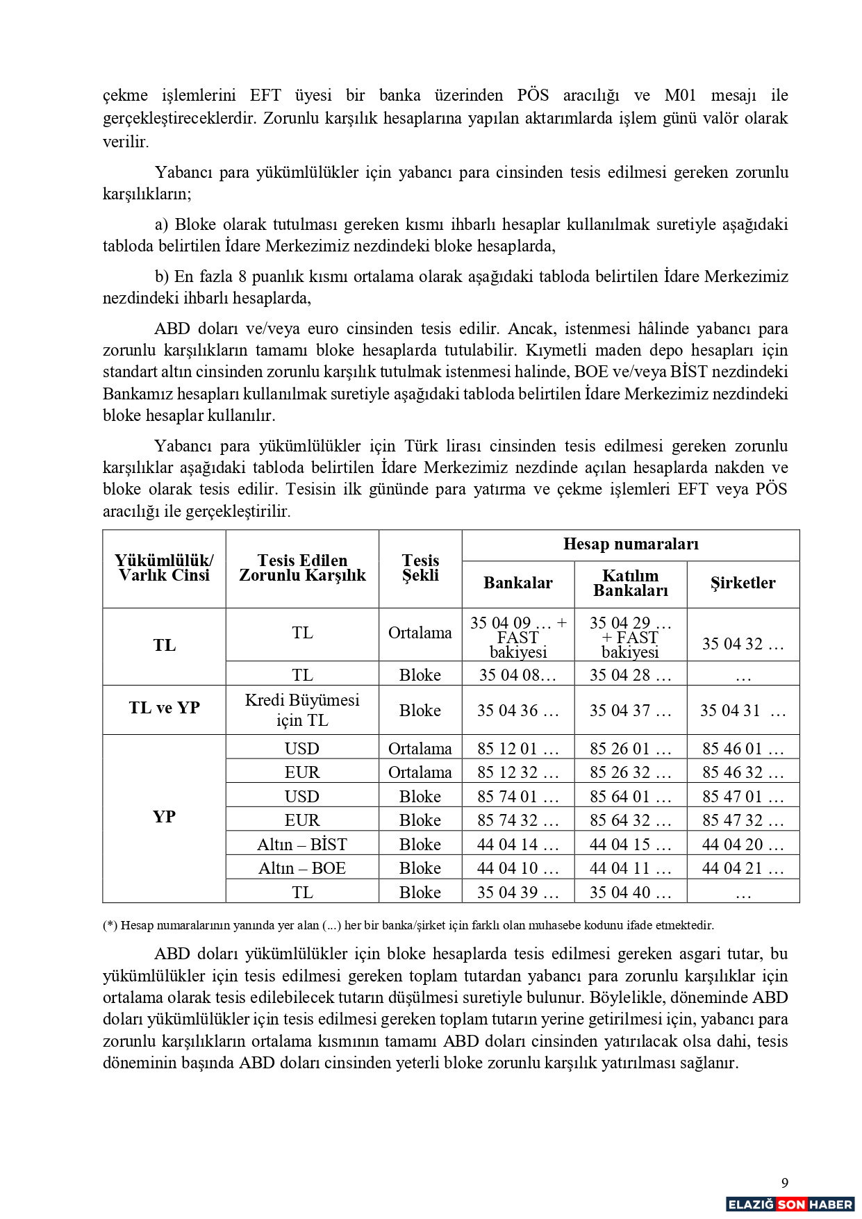 Z K Uygulama Talimatı Page 0009