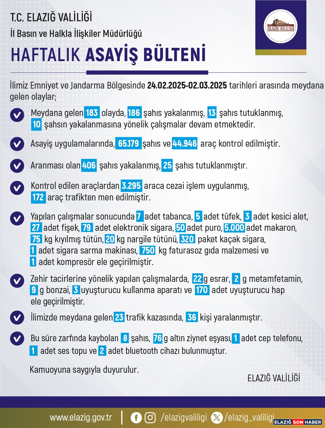 Asayiş