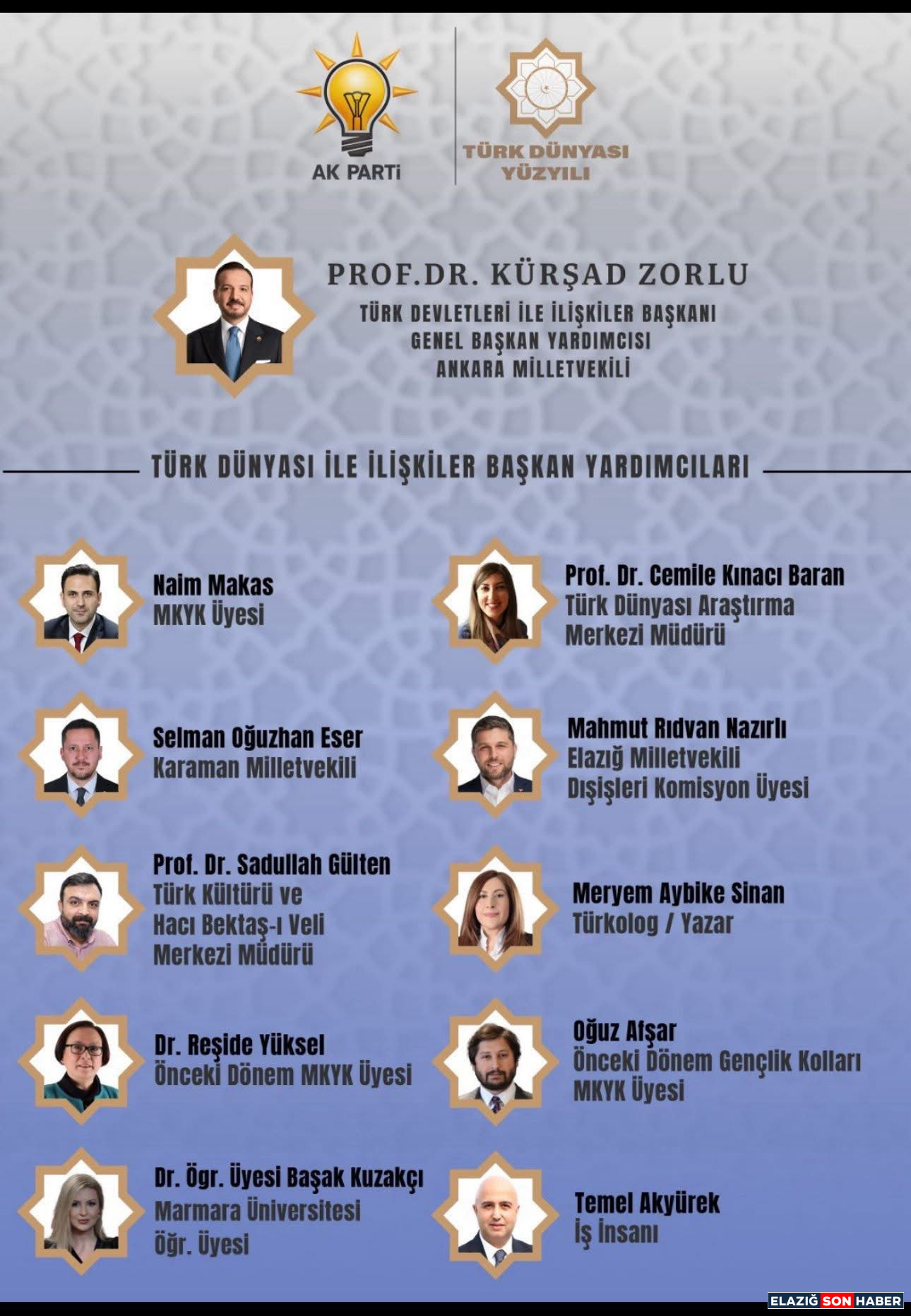 Milletvkeili Nazırlı