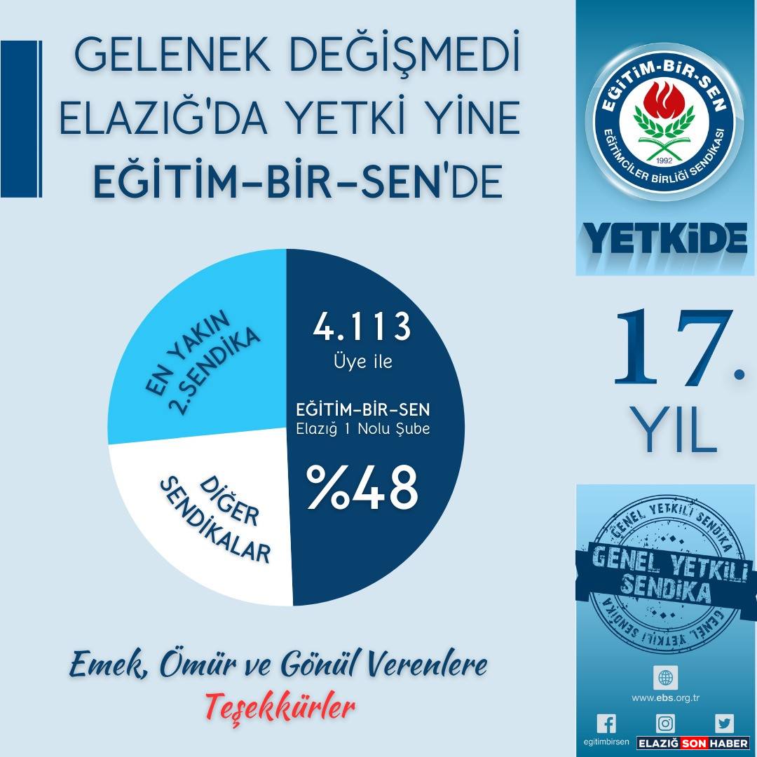 Whatsapp Image 2025 05 24 At 18.21.25