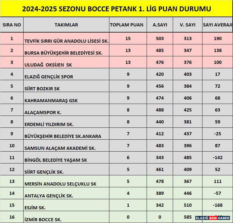 Whatsapp Image 2025 05 31 At 18.05.29