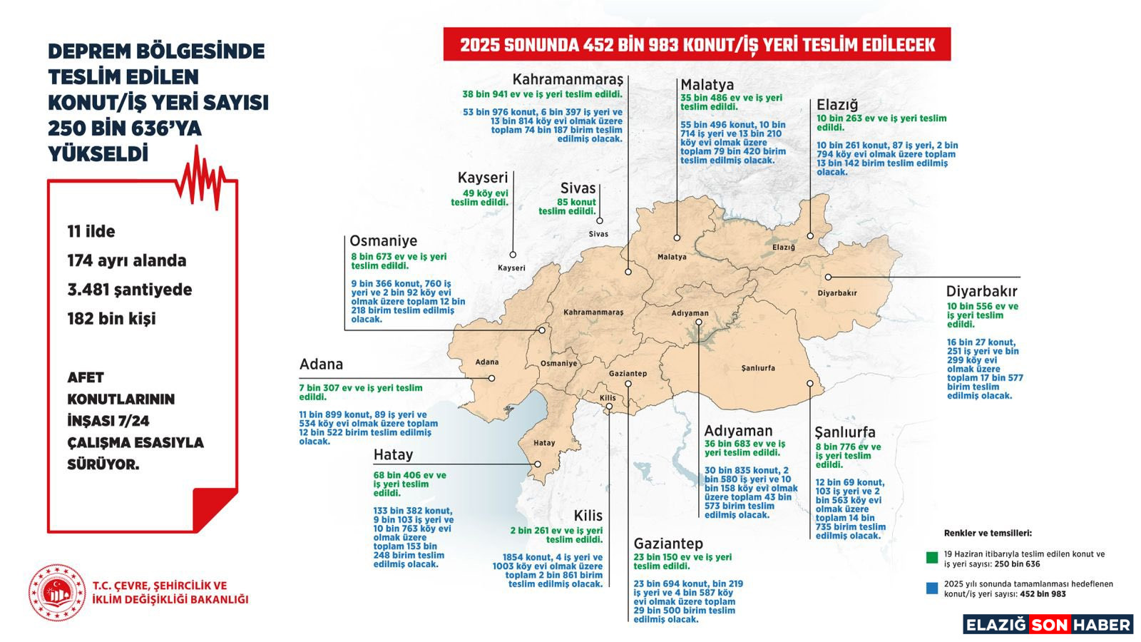 Gt8V R W2 W A A Asb V J