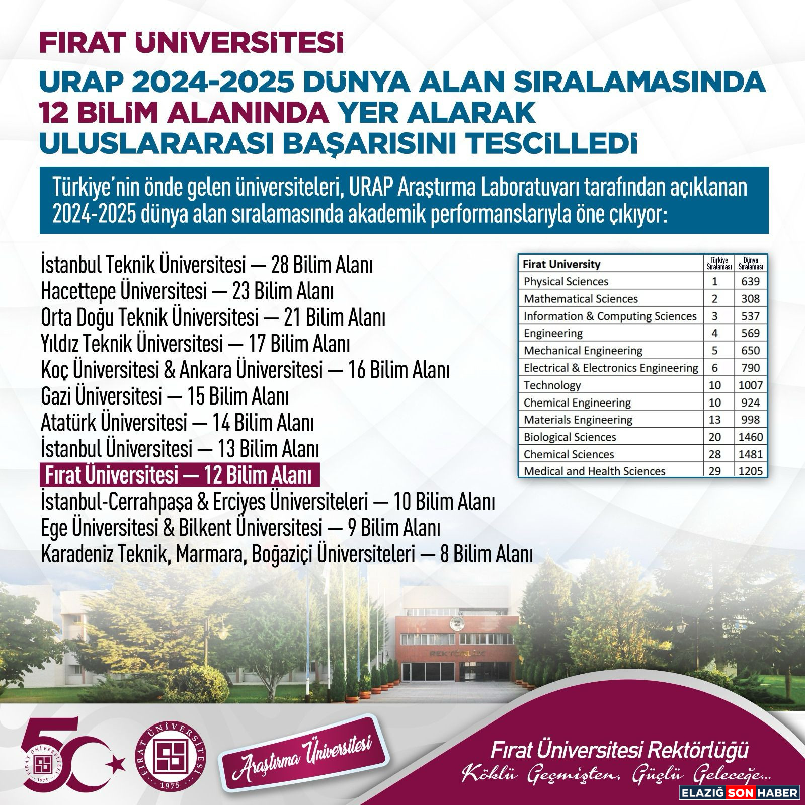 Whatsapp Image 2025 07 31 At 15.09.03