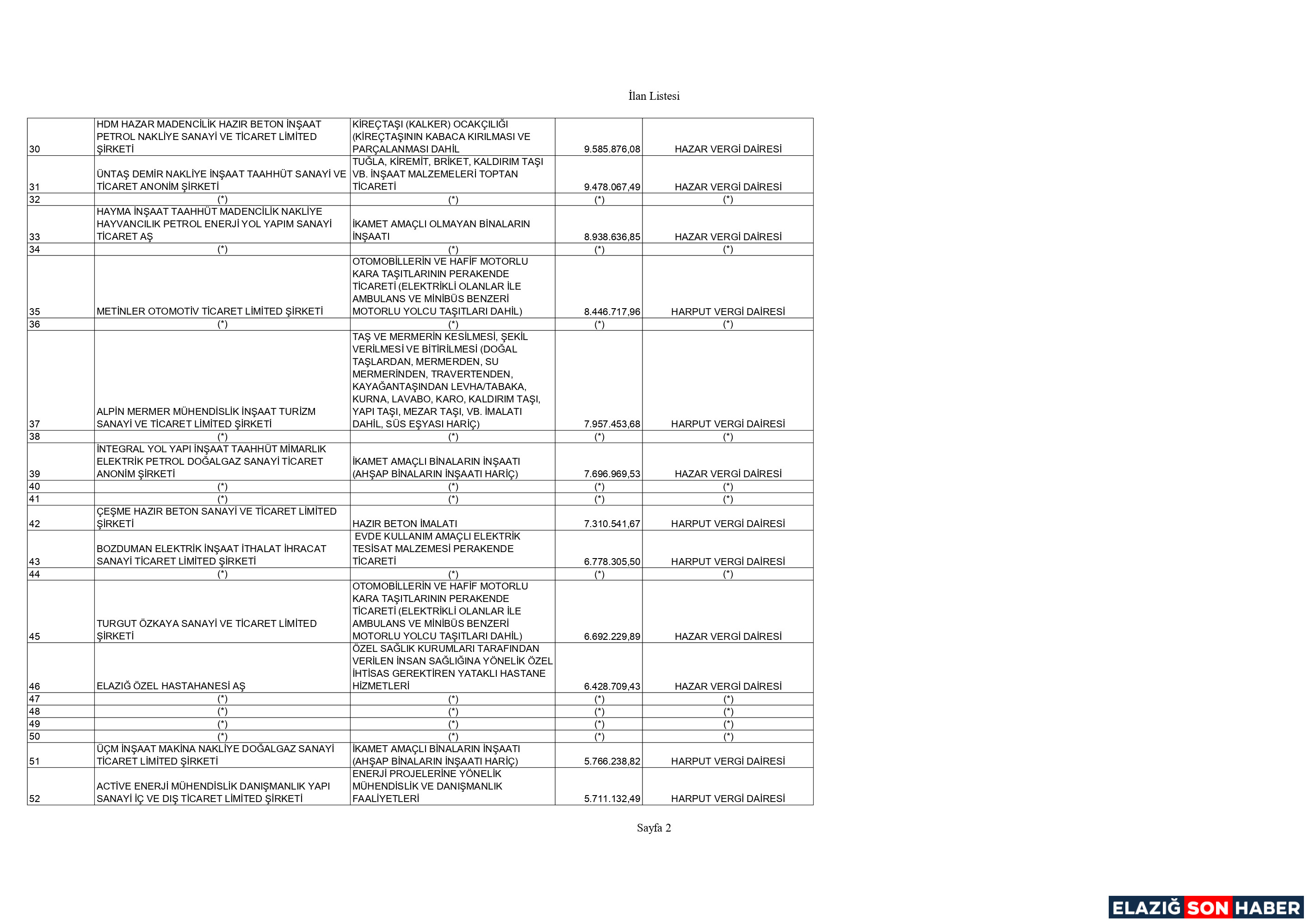 Kurumlar Vergi̇si̇ Page 0002