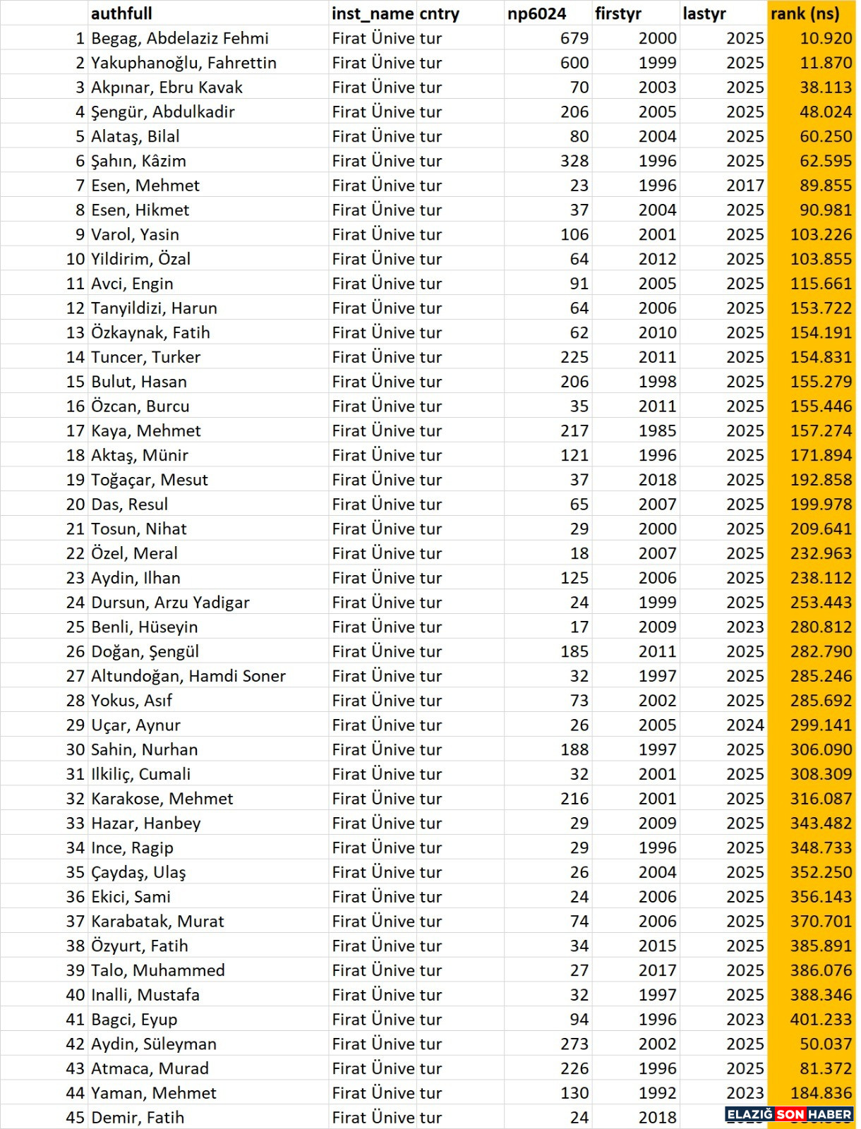 Whatsapp Image 2025 09 22 At 13.55.22 (1)