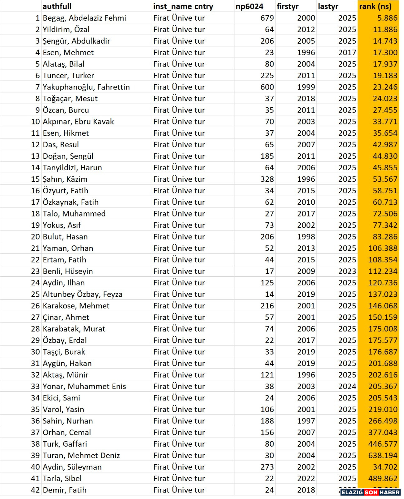 Whatsapp Image 2025 09 22 At 13.55.22