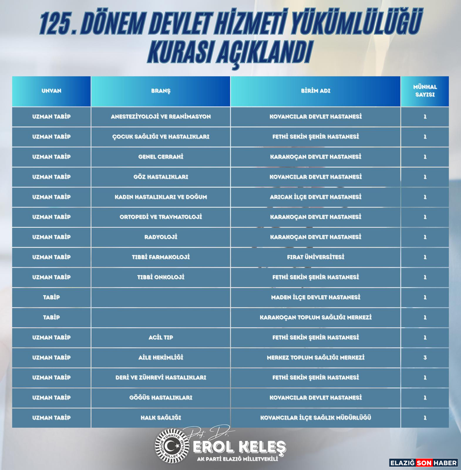 D1Ca5E6F E9Cd 429F A3Ad 02285Cc5B9C1