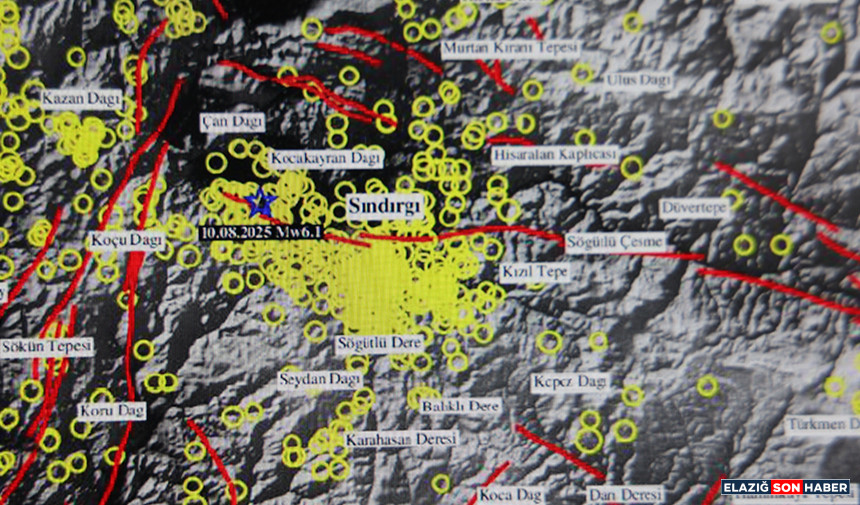 Untitled 1 Pğığğoığığığı