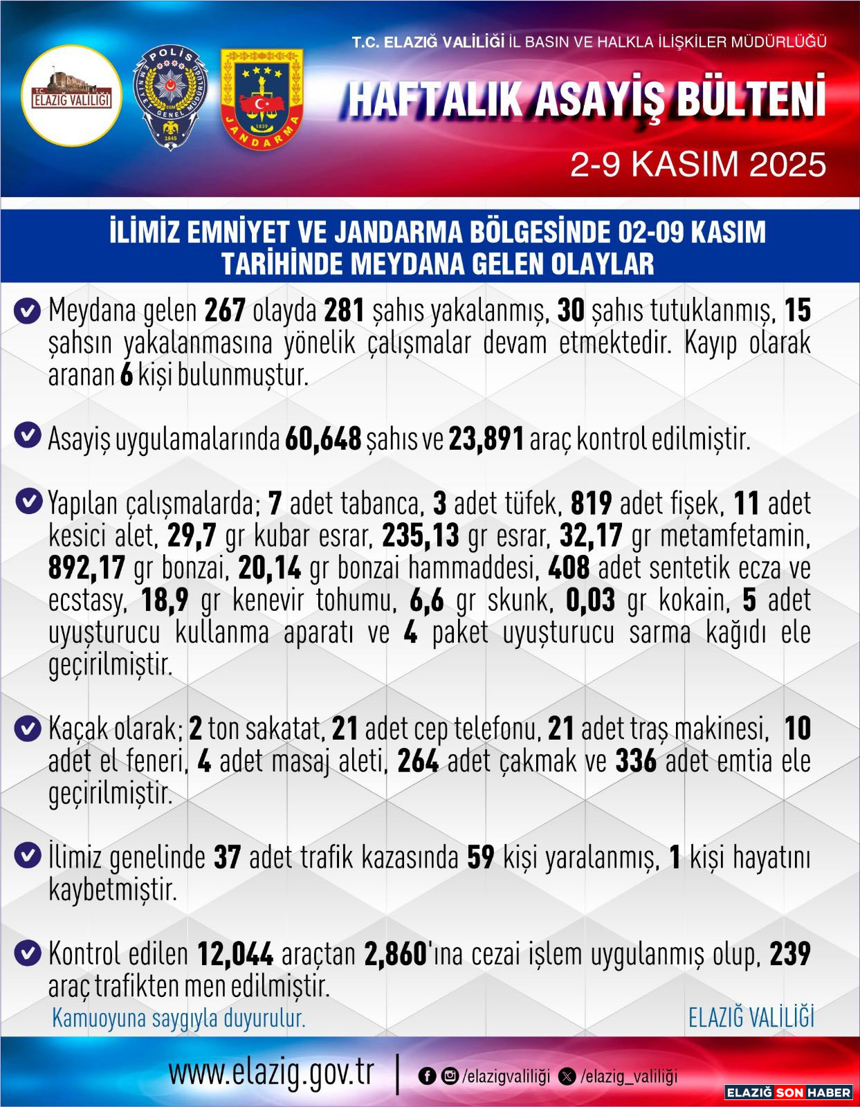 G5 Z Gw O O Xg A A Rqo2