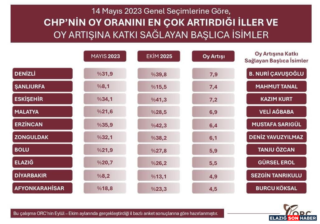 Whatsapp Görsel 2025 11 02 Saat 14.57.24 6669D435