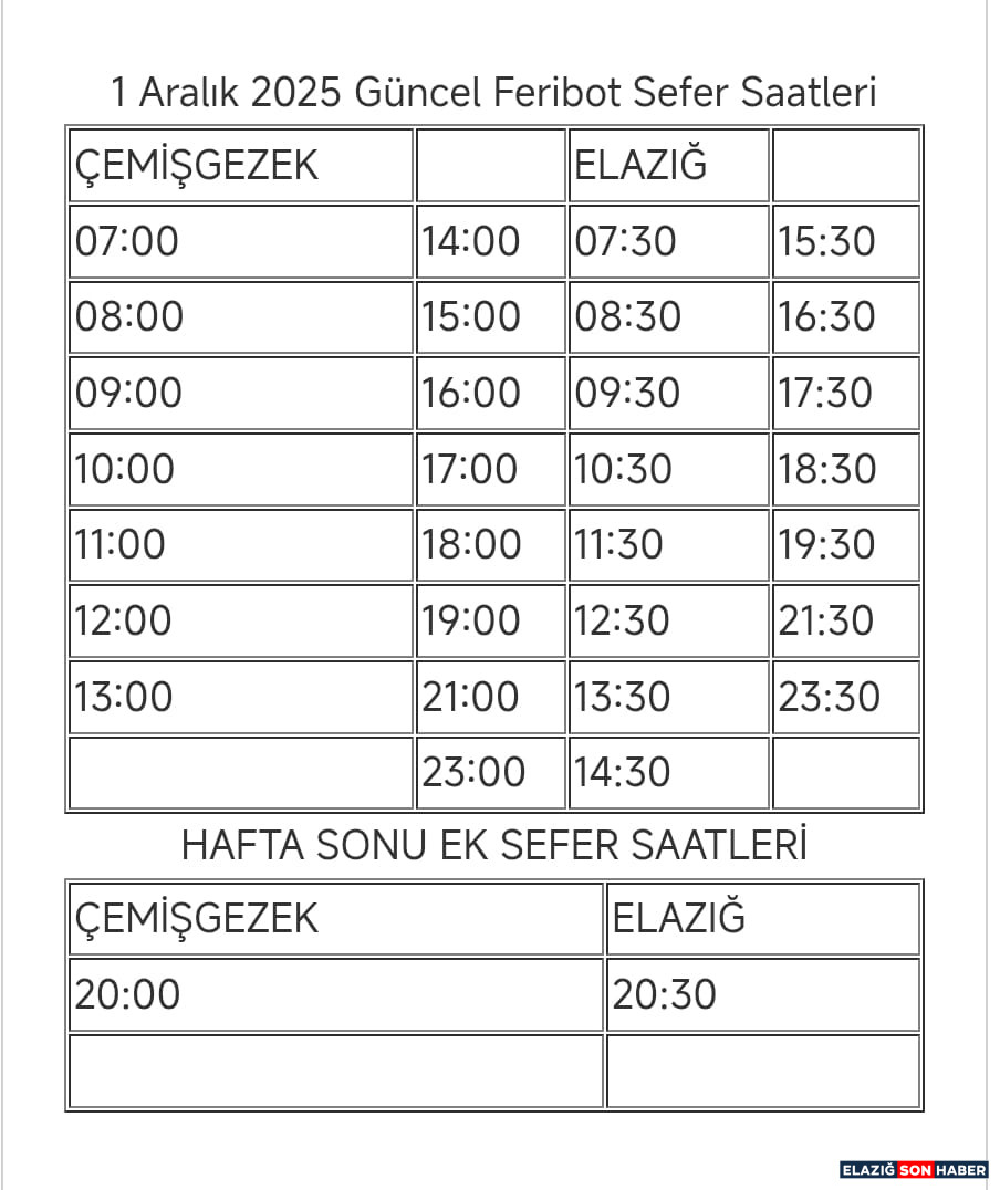 1764580194 Whatsapp G Rsel 2025 12 01 Saat 09.49.54 79E59244